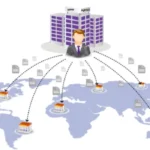 Agency Business Model