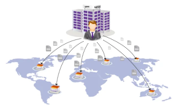 Agency Business Model