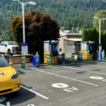 Parkland Corporation EV Charging Business Model