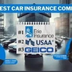 Cheapest Car Insurance Companies in the USA