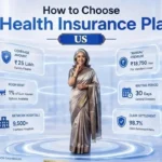 How to Choose the Right Health Insurance Plan in the US
