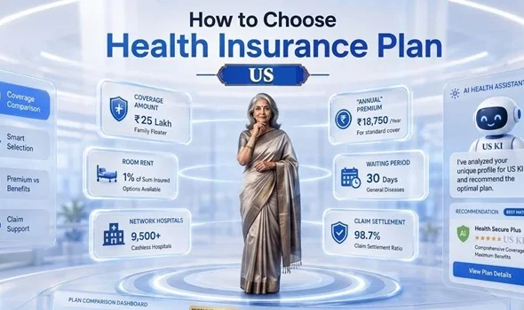 How to Choose the Right Health Insurance Plan in the US